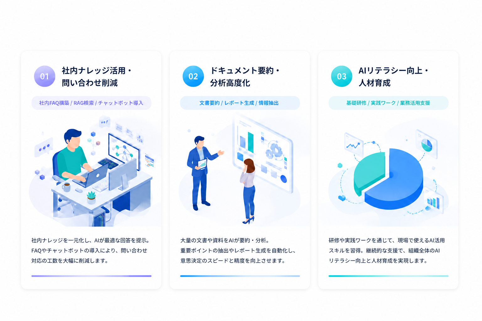 社内ナレッジ活用・問い合わせ削減、ドキュメント要約・分析高度化、AIリテラシー向上・人材育成の3つの導入シーン